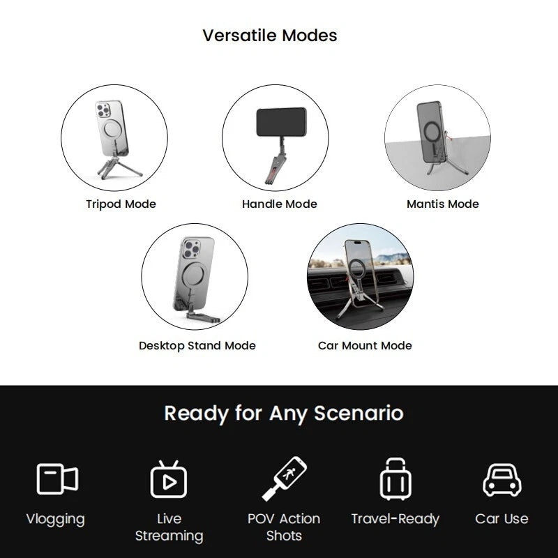 ZLOS PS03 Universal, Fast-Attach, Foldable Grip Magnetic Mount