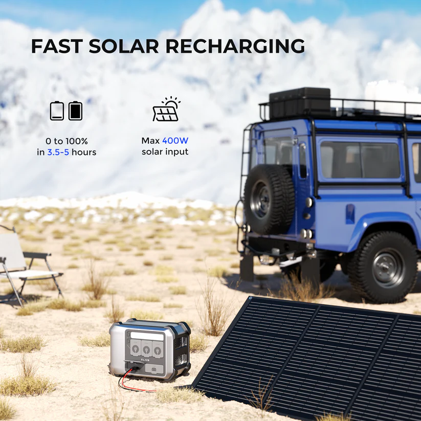 ZLOS EKOBOX Portable Power Station