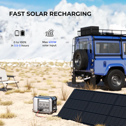 ZLOS EKOBOX Portable Power Station