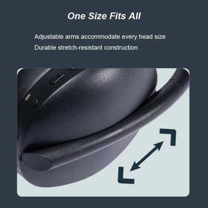 ZLOS EP02 Noise-Cancelling Bluetooth Wireless & Wired ANC Headphone