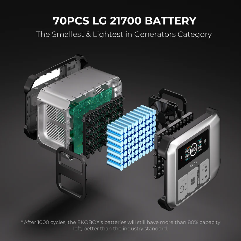 ZLOS EKOBOX Portable Power Station