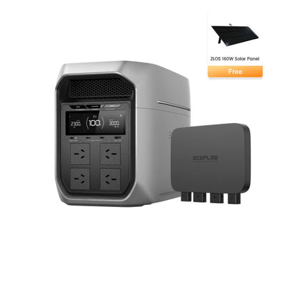 EcoFlow Delta 3 Max Plus Power Station