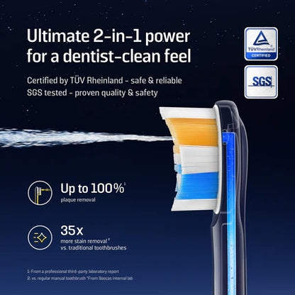 Soocas NEOS II Electric Toothbrush